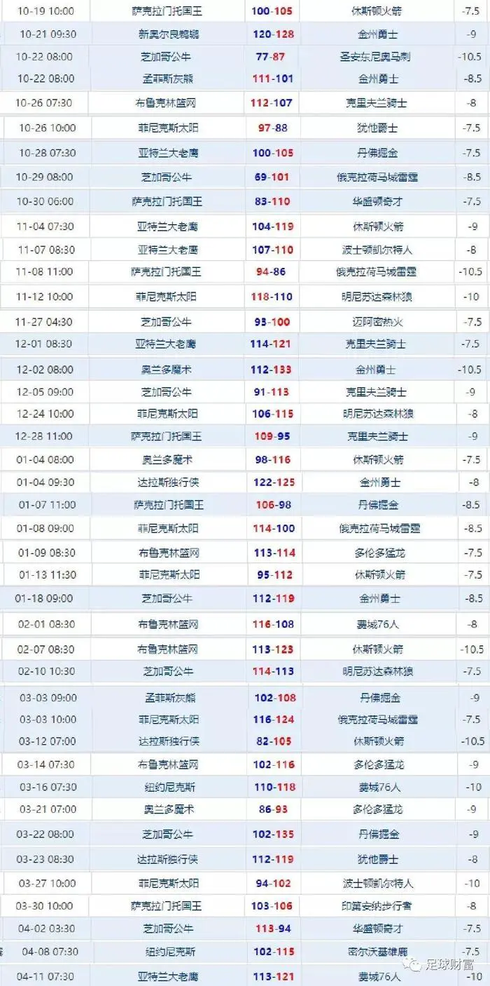 哪里可以找到专业的篮球防守训练课程_0